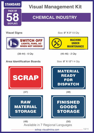 Standard Kit - Chemical Industry Visual Management Kit