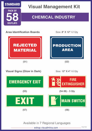 Standard Kit - Chemical Industry Visual Management Kit