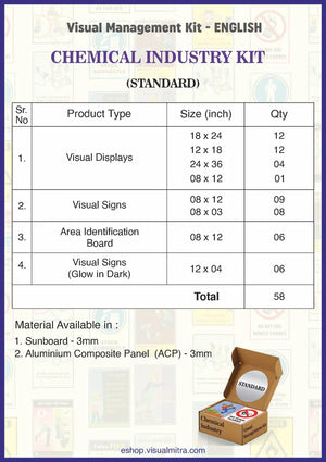 Standard Kit - Chemical Industry Visual Management Kit
