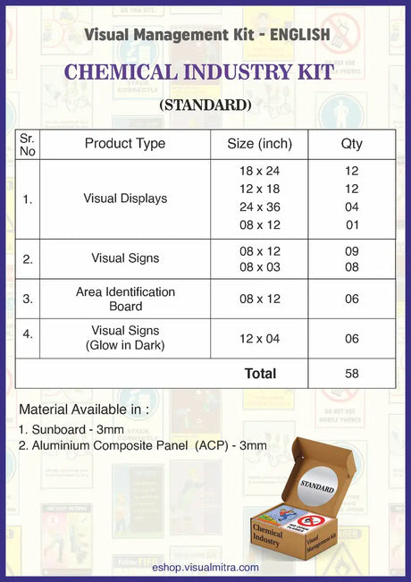 Standard Kit - Chemical Industry Visual Management Kit