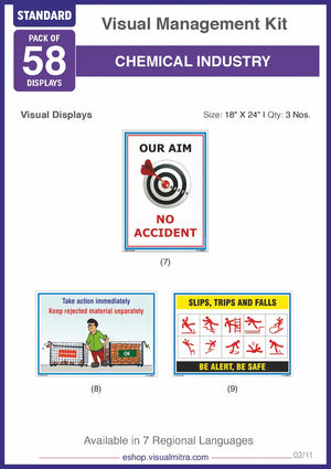 Standard Kit - Chemical Industry Visual Management Kit
