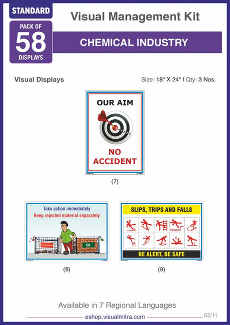 Standard Kit - Chemical Industry Visual Management Kit