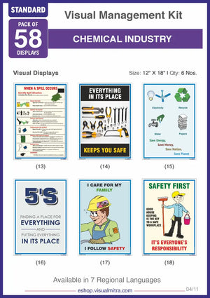 Standard Kit - Chemical Industry Visual Management Kit