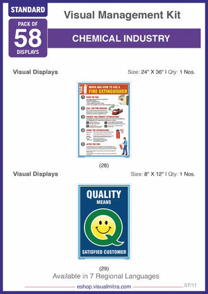 Standard Kit - Chemical Industry Visual Management Kit