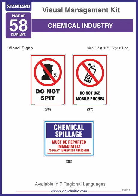Standard Kit - Chemical Industry Visual Management Kit
