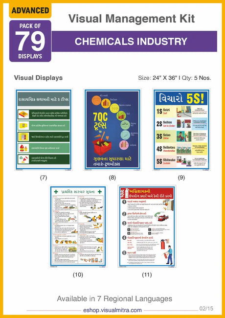 Advanced  Kit - Chemical Industry Visual Management Kit