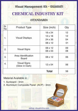 Standard Kit - Chemical Industry Visual Management Kit