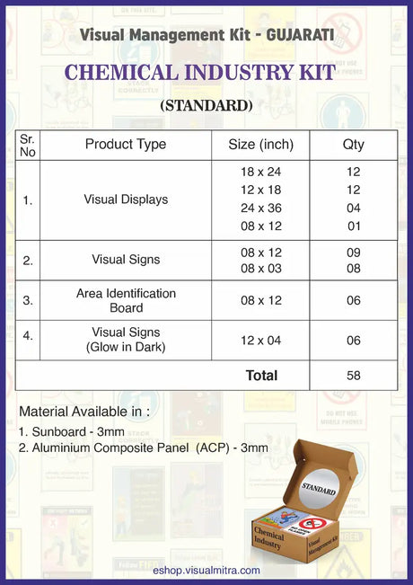 Standard Kit - Chemical Industry Visual Management Kit