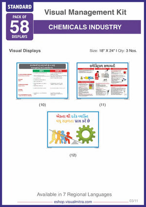 Standard Kit - Chemical Industry Visual Management Kit