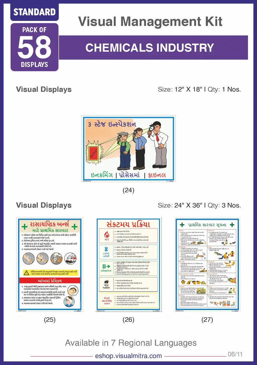Standard Kit - Chemical Industry Visual Management Kit