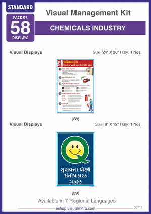 Standard Kit - Chemical Industry Visual Management Kit