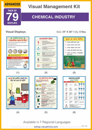 Advanced  Kit - Chemical Industry Visual Management Kit