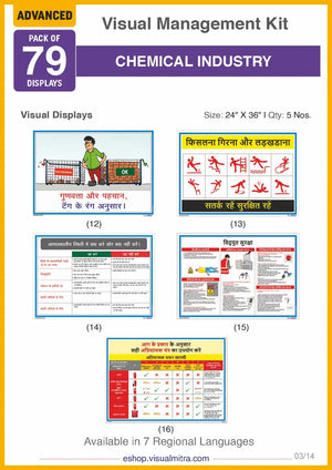 Advanced  Kit - Chemical Industry Visual Management Kit