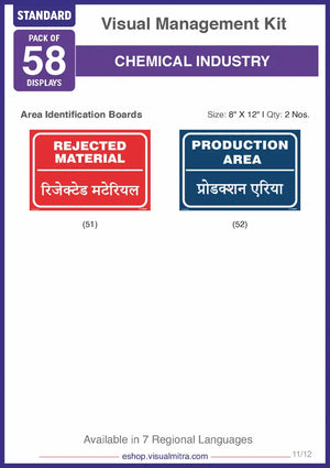Standard Kit - Chemical Industry Visual Management Kit