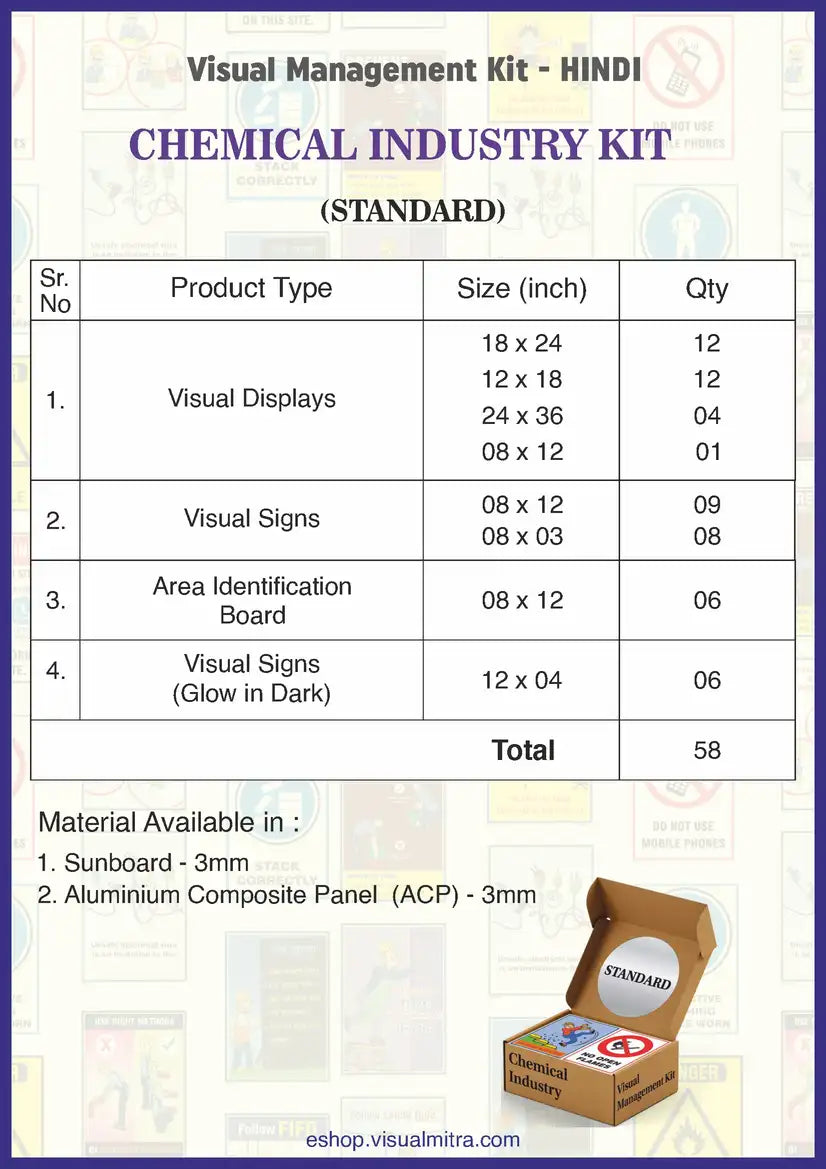 Standard Kit - Chemical Industry Visual Management Kit