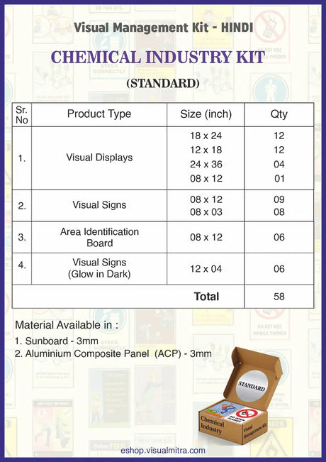 Standard Kit - Chemical Industry Visual Management Kit