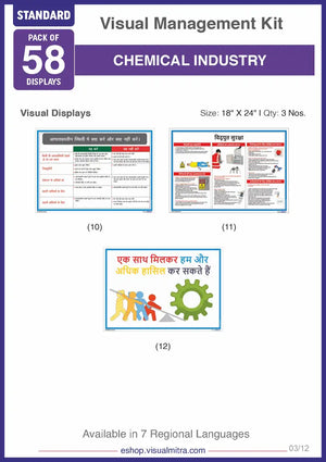 Standard Kit - Chemical Industry Visual Management Kit