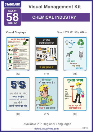 Standard Kit - Chemical Industry Visual Management Kit