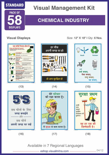 Standard Kit - Chemical Industry Visual Management Kit