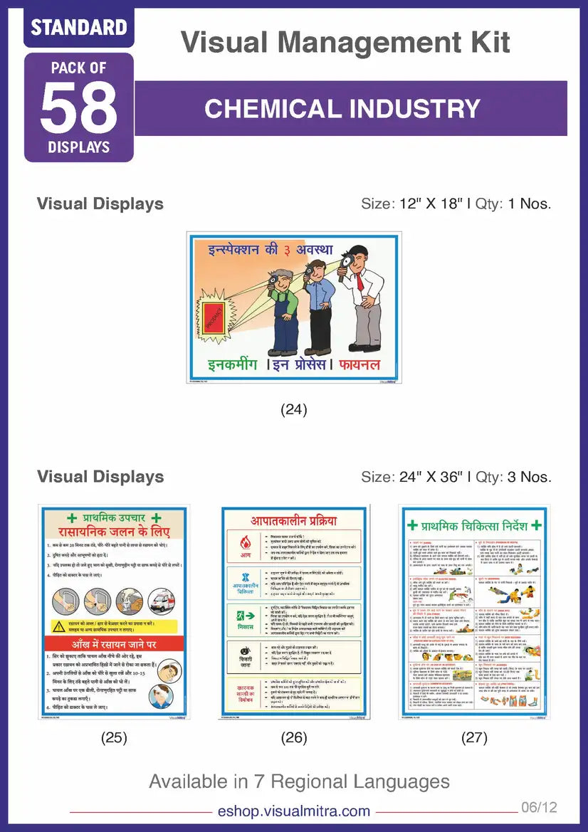 Standard Kit - Chemical Industry Visual Management Kit