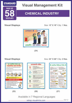 Standard Kit - Chemical Industry Visual Management Kit