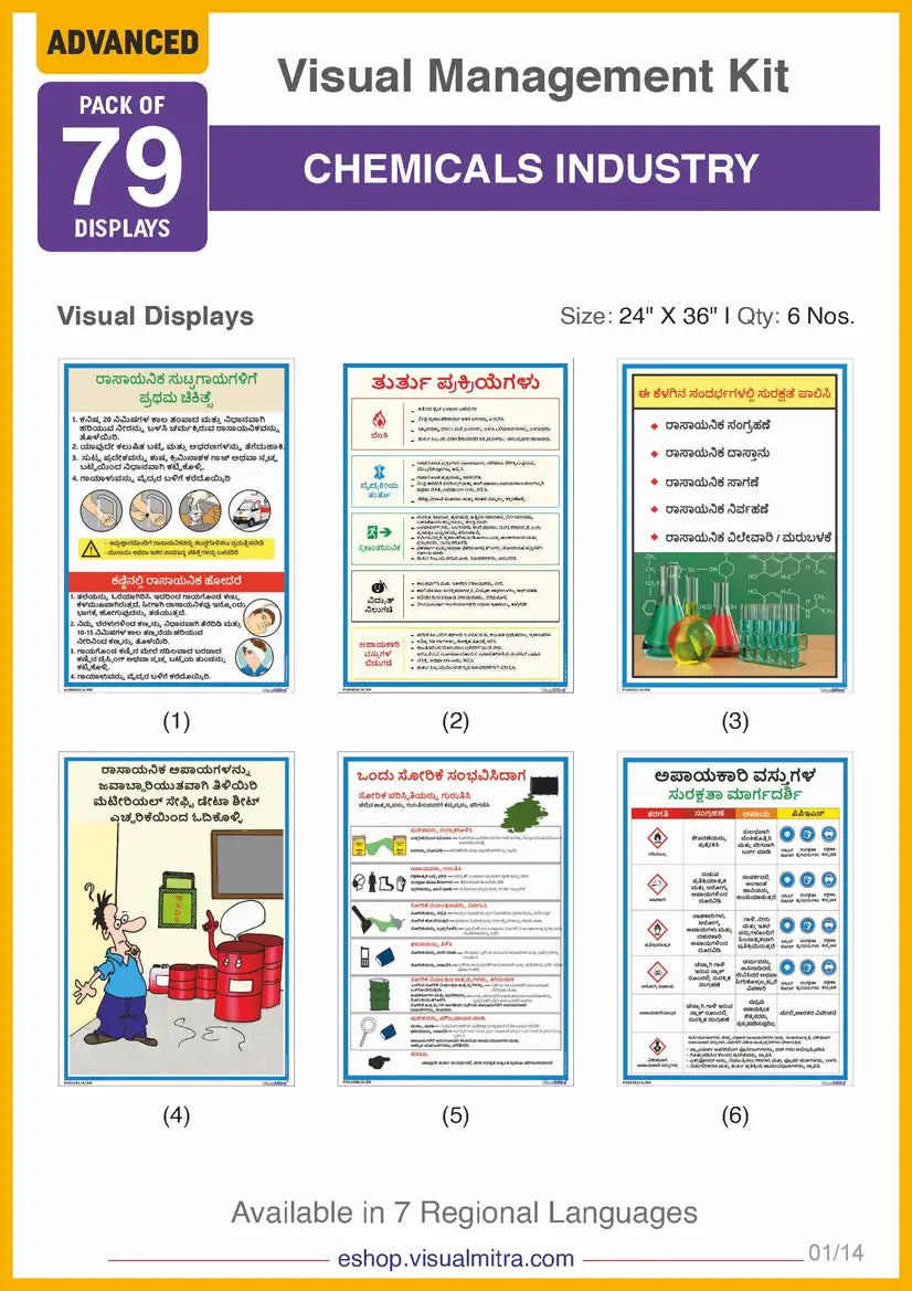 Advanced  Kit - Chemical Industry Visual Management Kit