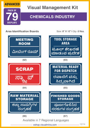 Advanced  Kit - Chemical Industry Visual Management Kit