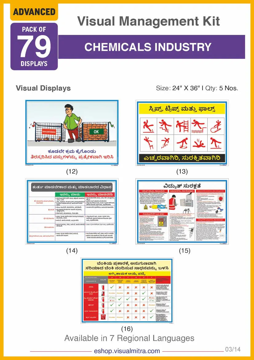 Advanced  Kit - Chemical Industry Visual Management Kit