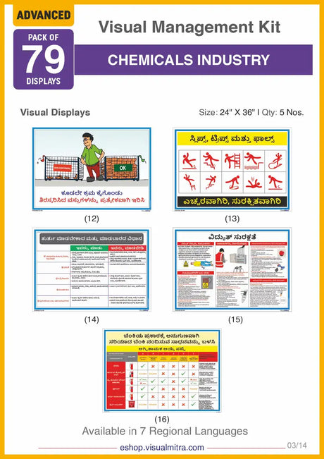 Advanced  Kit - Chemical Industry Visual Management Kit