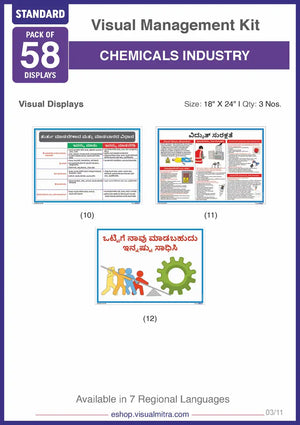 Standard Kit - Chemical Industry Visual Management Kit