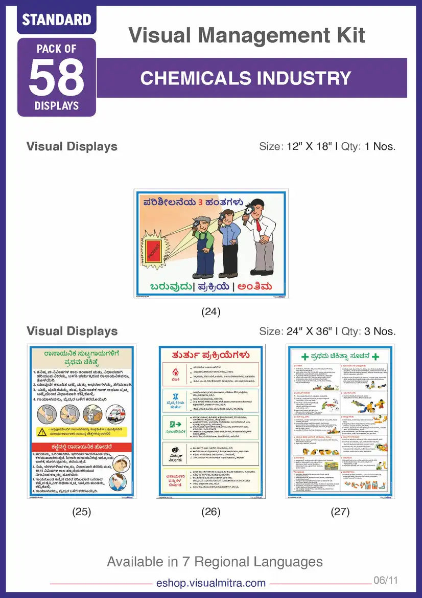 Standard Kit - Chemical Industry Visual Management Kit