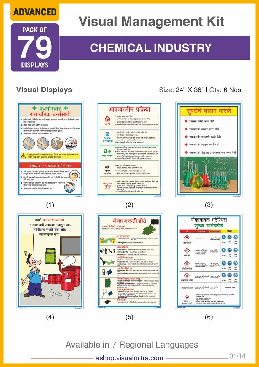 Advanced  Kit - Chemical Industry Visual Management Kit
