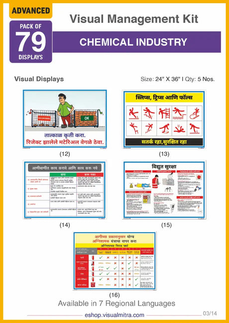 Advanced  Kit - Chemical Industry Visual Management Kit