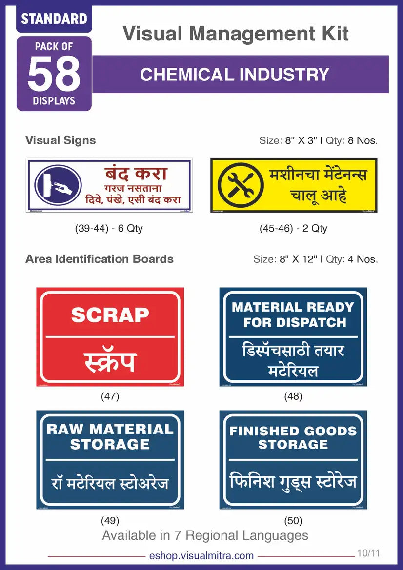 Standard Kit - Chemical Industry Visual Management Kit