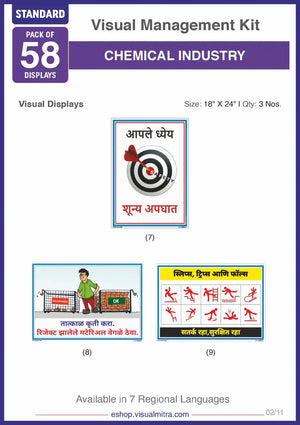 Standard Kit - Chemical Industry Visual Management Kit