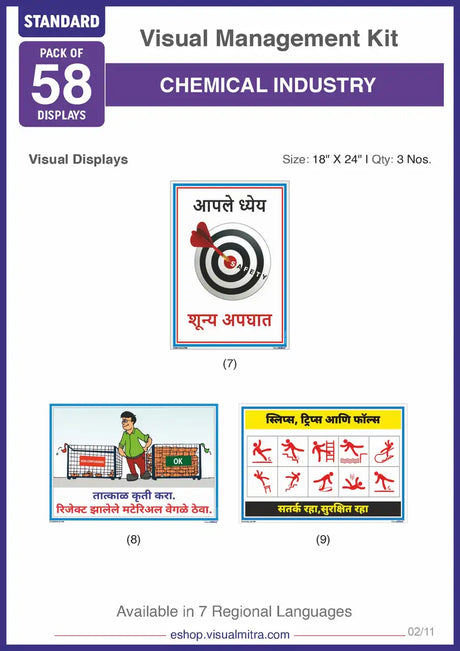 Standard Kit - Chemical Industry Visual Management Kit
