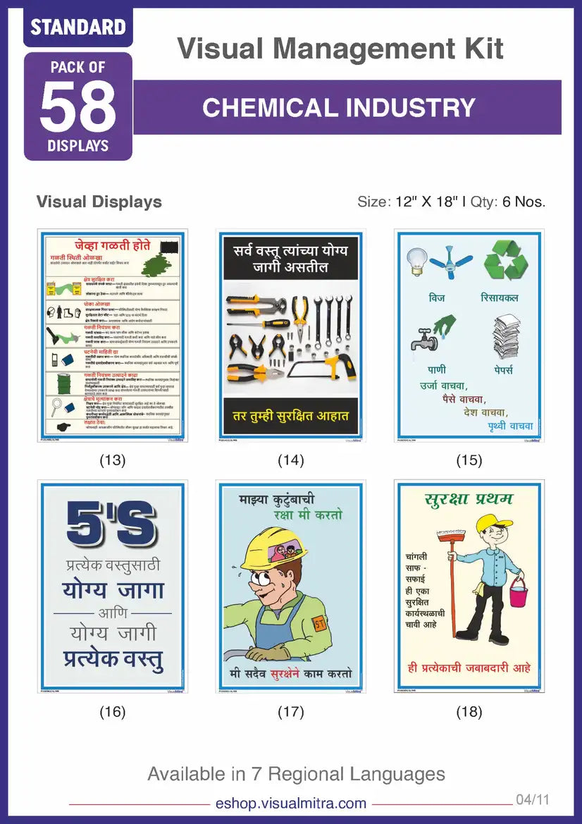 Standard Kit - Chemical Industry Visual Management Kit