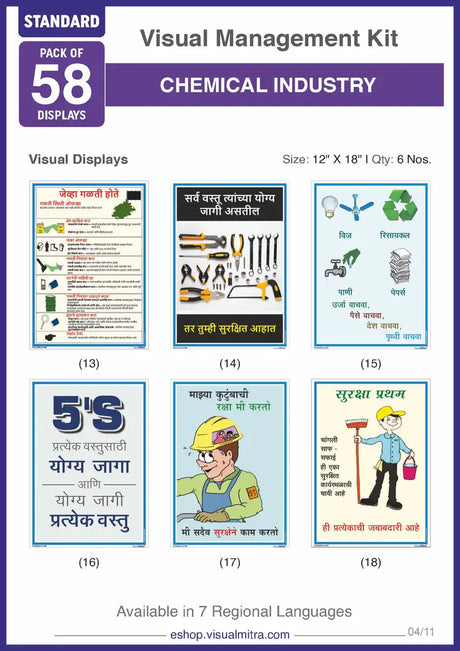 Standard Kit - Chemical Industry Visual Management Kit