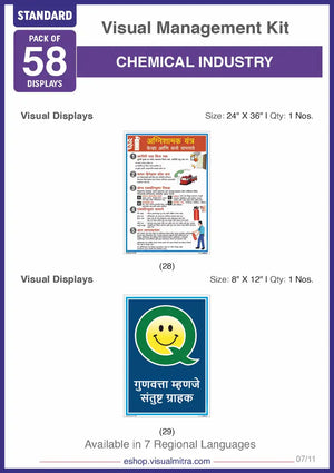 Standard Kit - Chemical Industry Visual Management Kit