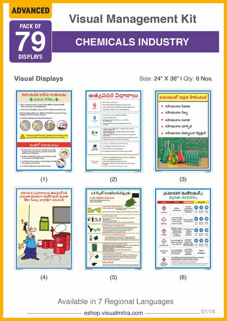 Advanced  Kit - Chemical Industry Visual Management Kit