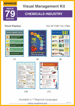 Advanced  Kit - Chemical Industry Visual Management Kit