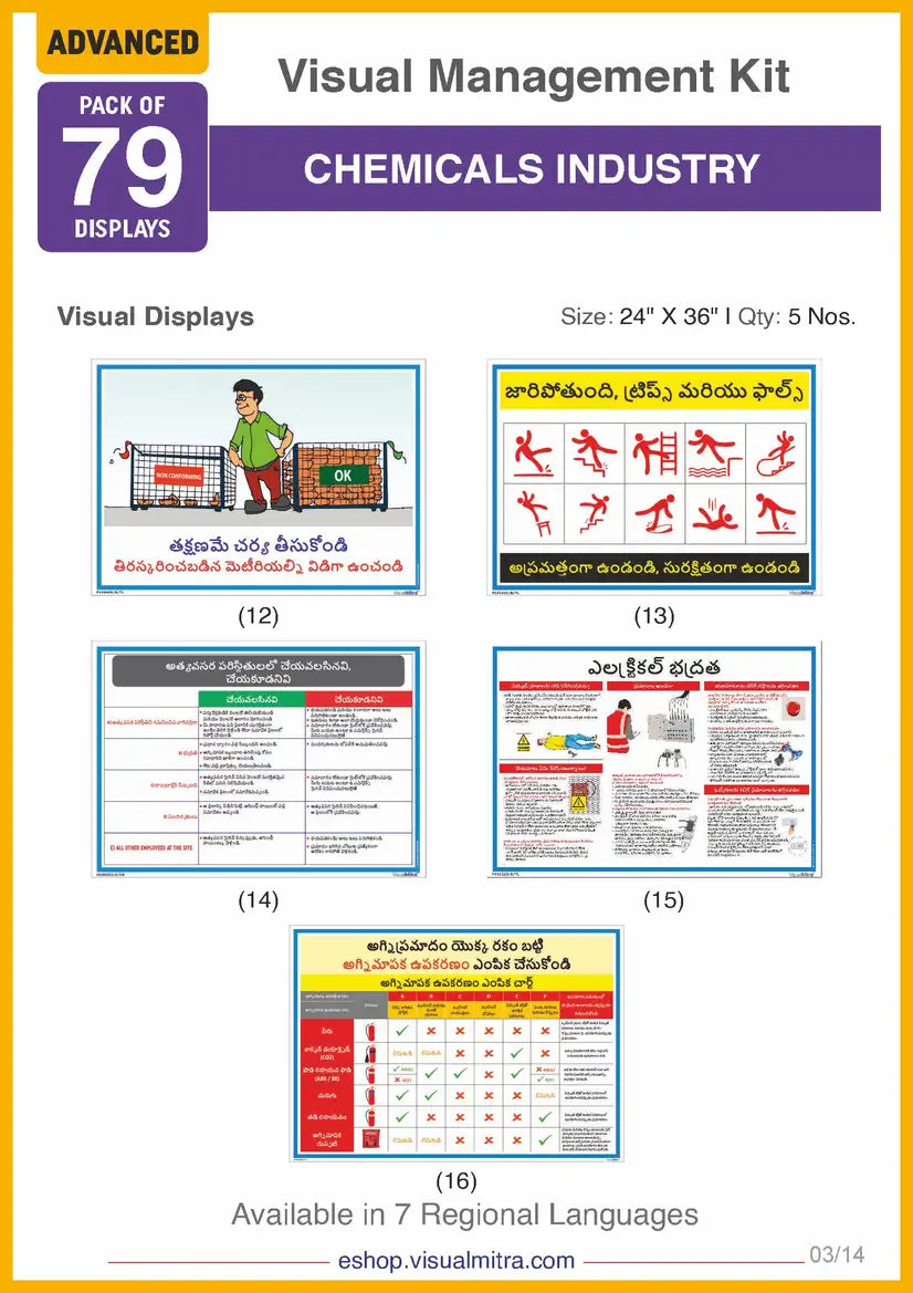 Advanced  Kit - Chemical Industry Visual Management Kit