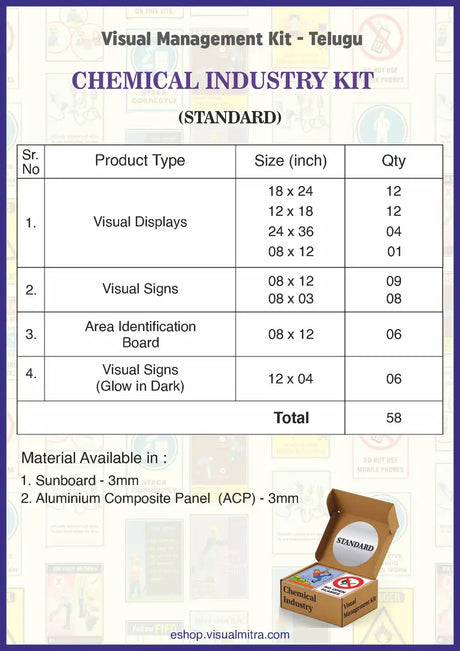 Standard Kit - Chemical Industry Visual Management Kit