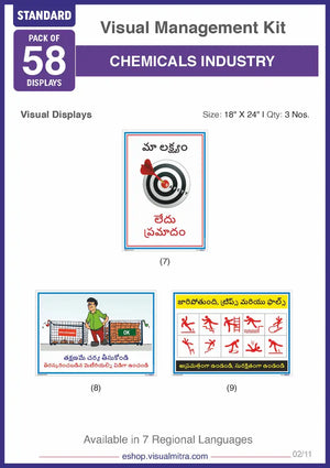 Standard Kit - Chemical Industry Visual Management Kit