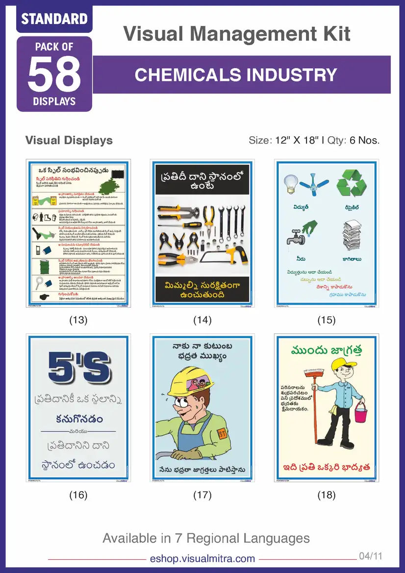 Standard Kit - Chemical Industry Visual Management Kit