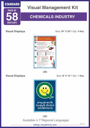 Standard Kit - Chemical Industry Visual Management Kit