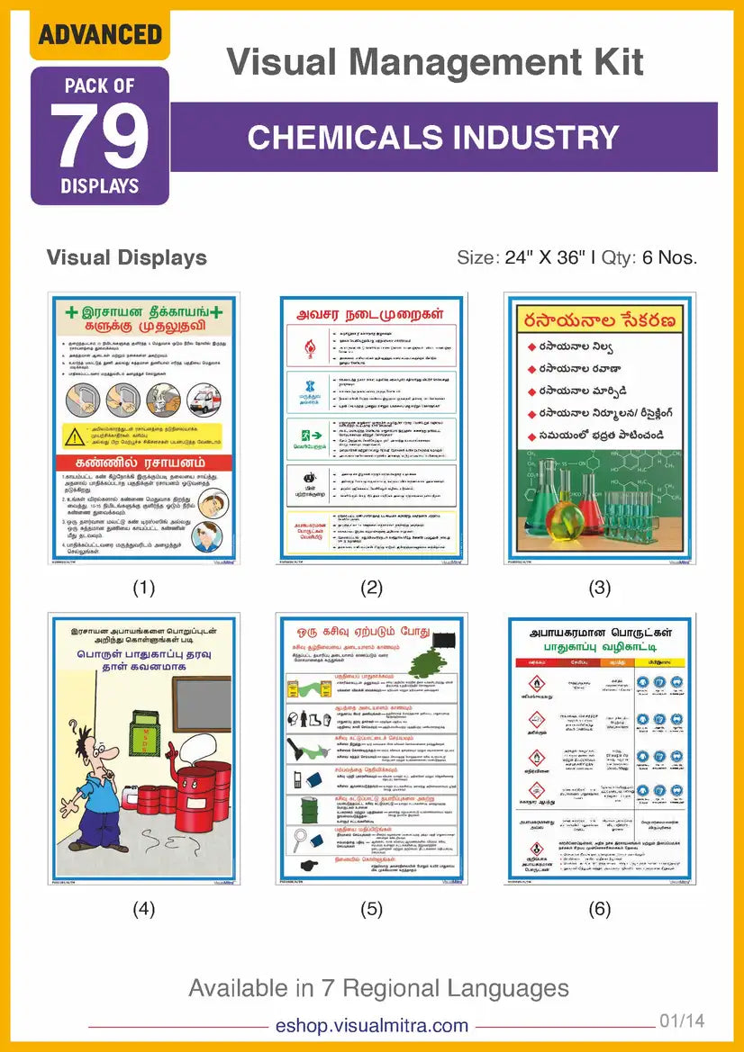 Advanced  Kit - Chemical Industry Visual Management Kit