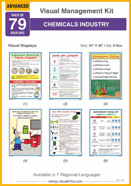 Advanced  Kit - Chemical Industry Visual Management Kit