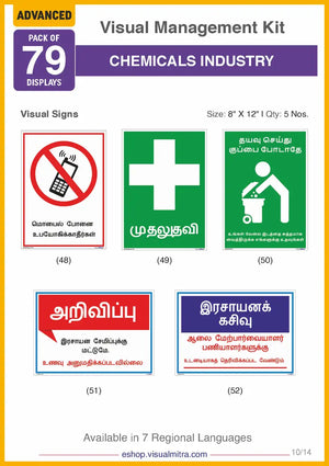 Advanced  Kit - Chemical Industry Visual Management Kit