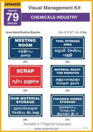 Advanced  Kit - Chemical Industry Visual Management Kit